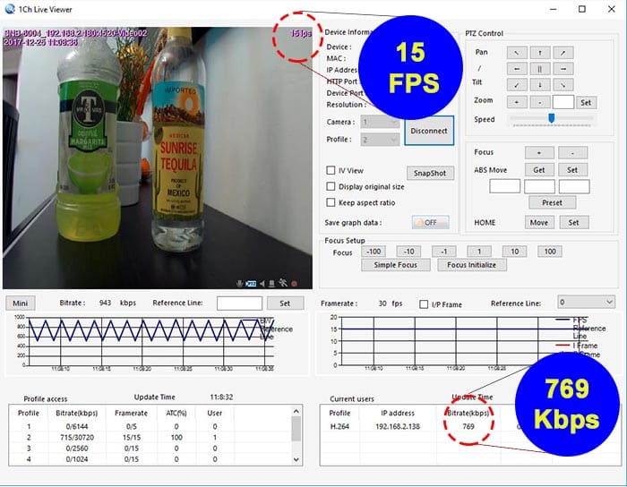Bitrate-camera-IP-720p-15FPS-comp10-769Kbps-700px Bitrate para camera IP 15 FPS 720p
