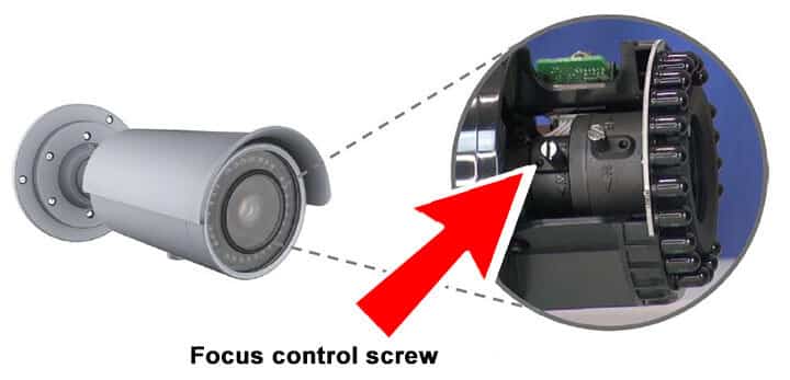 Bullet camera with a varifocal lens Bullet camera with a varifocal lens