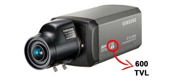 Analog camera Analog camera