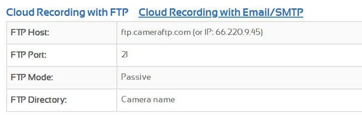 CameraFTP Server FTP information CameraFTP Server FTP information
