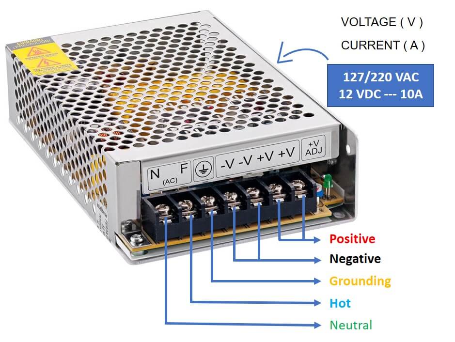 CCTV Power supply CCTV Power supply