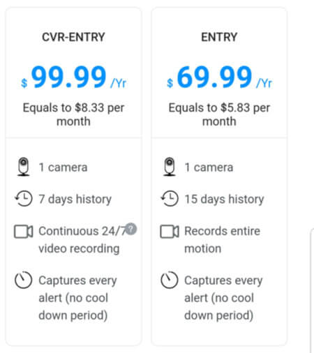 cloud recording price cloud recording price