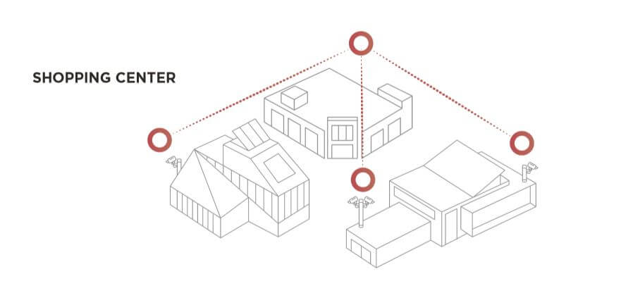 outdoor wireless camera transmitter and receiver for CCTV outdoor wireless camera transmitter and receiver for CCTV