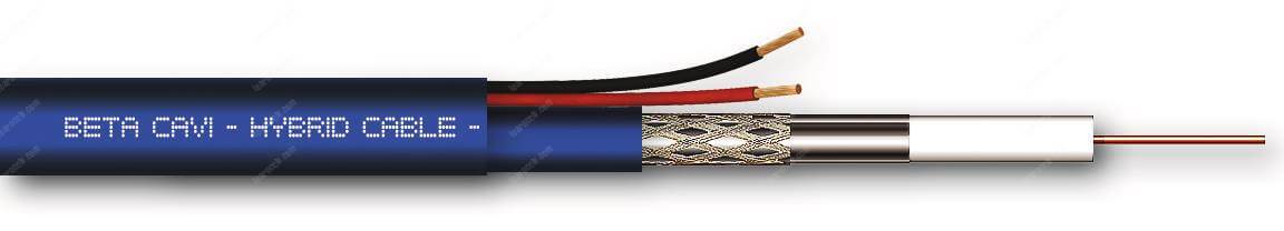 Coaxial-cable-for-CCTV Coaxial cable for CCTV