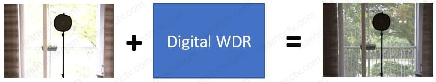 Digital WDR Concept Digital WDR Concept