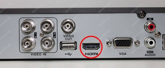 DVR-HDMI-connector DVR to HDMI connector