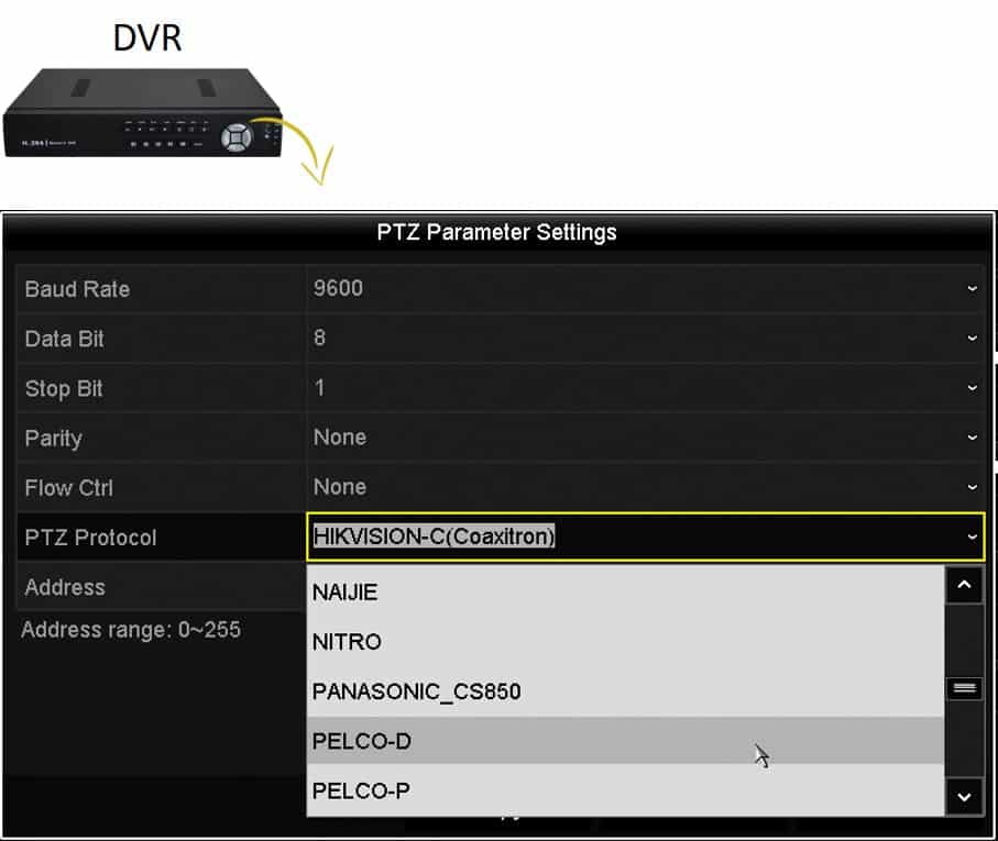 DVR PTZ control setup DVR PTZ control setup