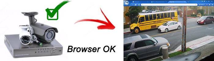 DVR-remote-view-via-browser-OK Browser test OK