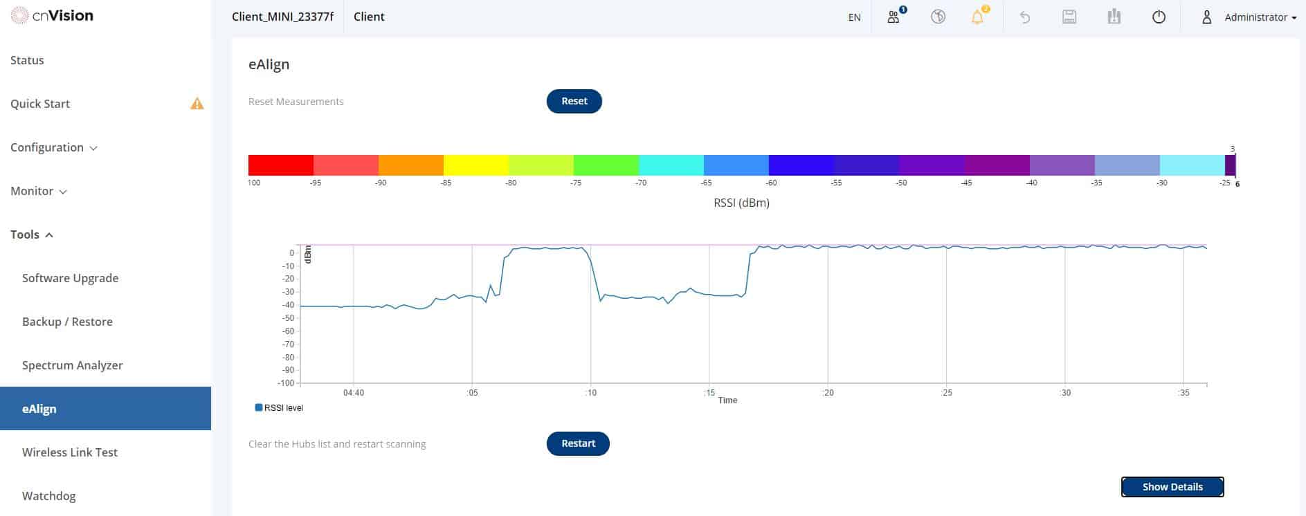 cnVision Alignment tool cnVision Alignment tool