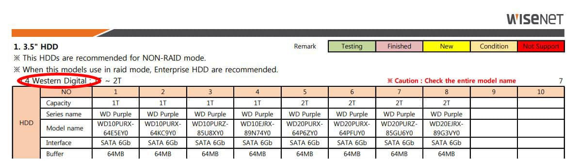 Hanwha Techwin HDD Recommendation Hanwha Techwin HDD Recommendation