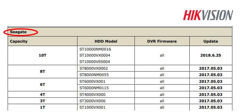 Hikvision Seagate HDD Recommendation Hikvision Seagate HDD Recommendation