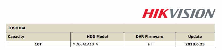 Hikvision Toshiba HDD Recommendation Hikvision Toshiba HDD Recommendation