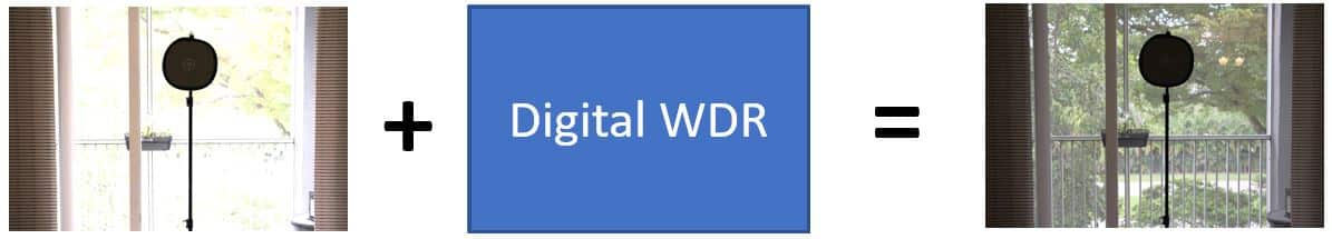 How Digital WDR cameras work How Digital WDR cameras work