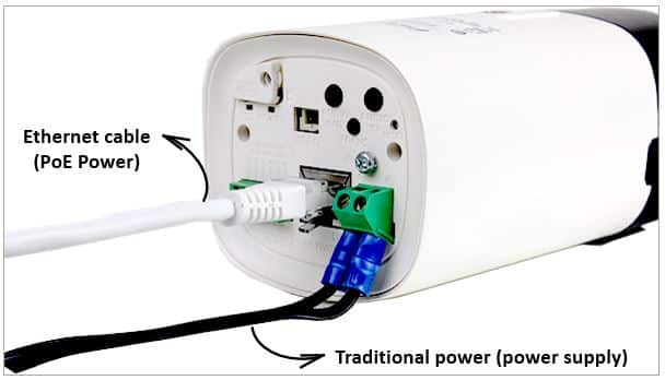 IP camera IP camera