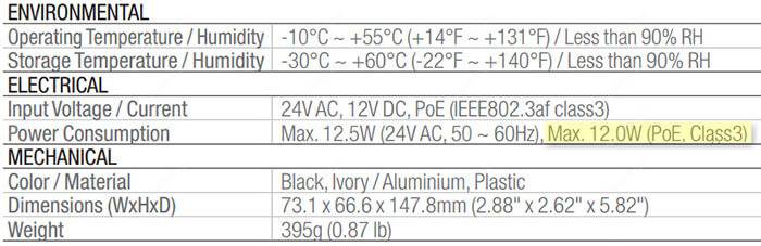 IP-camera-catalogue IP camera catalogue