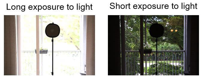 WDR long and short- light exposure WDR long and short- light exposure