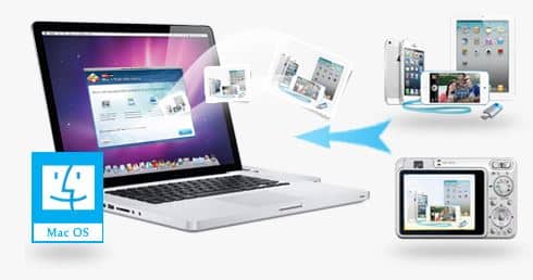 Minitool recovery software Minitool recovery software