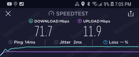Mobile phone speed test Mobile phone speed test