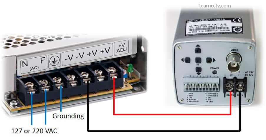 Power supply connected to a CCTV camera Power supply connected to a CCTV camera