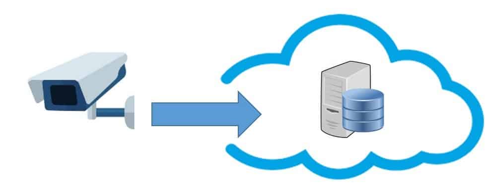 Recording-on-the-cloud Recording on the cloud