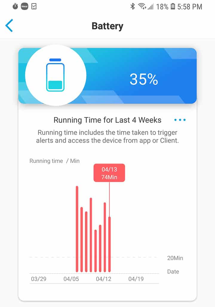 Reolink Argus Battery Life at 35 Percent Reolink Argus Battery Life at 35 Percent