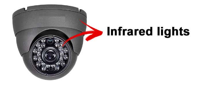 security camera IR LEDs security camera IR LEDs