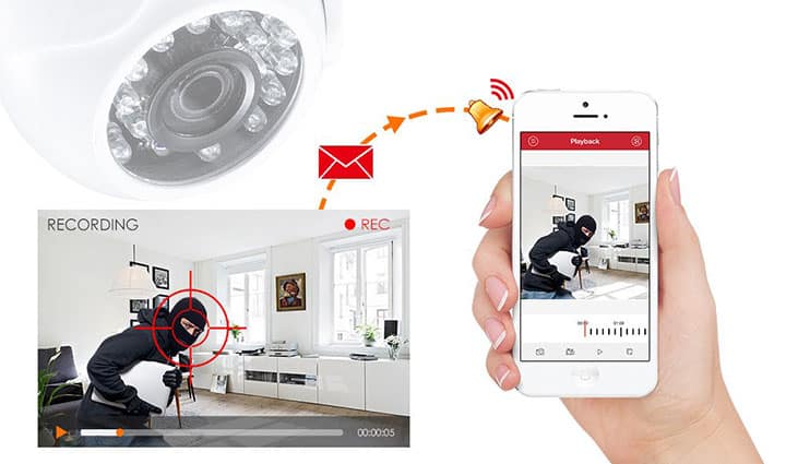Small business security system Small business security system