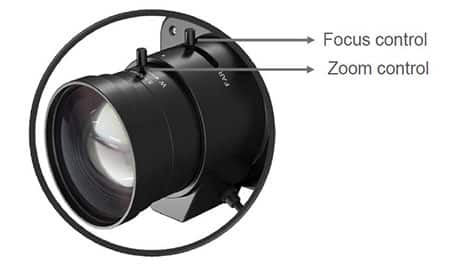 Varifocal lens Varifocal lens