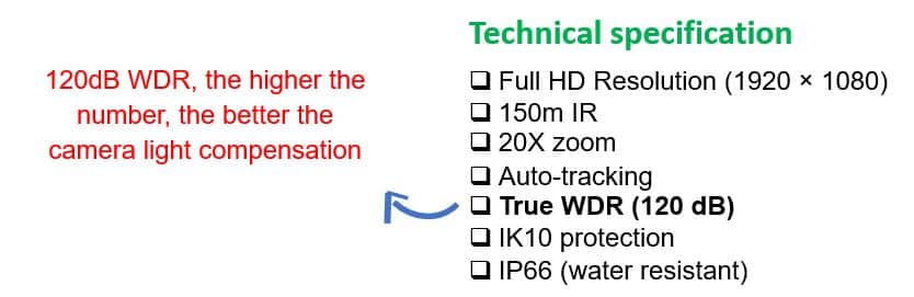 WDR Information on a catalog WDR Information on a catalog