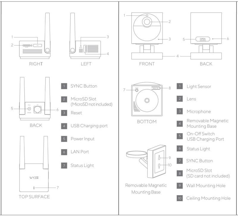 wyze outdoor cam user manual wyze outdoor cam user manual