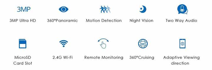 Zosi 360º panoramic camera features Zosi 360º panoramic camera features