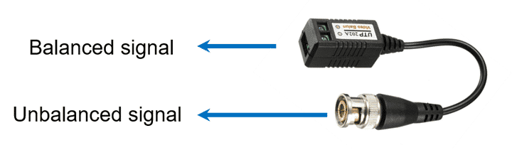 Balanced/Unbalanced Balun Balanced/Unbalanced Balun