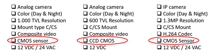 CCD VS CMOS camera examples CCD VS CMOS camera examples