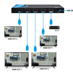 HDMI Splitter Orei