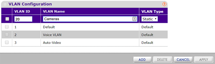 Netgear-VLAN-configuration-04 VLAN configuration for IP cameras