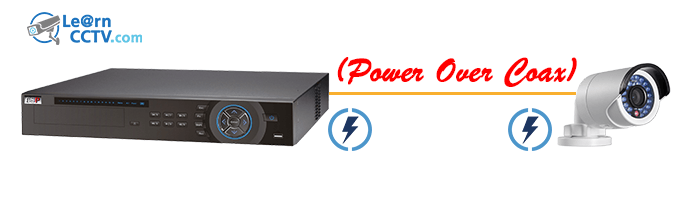 DVR using POC DVR using POC