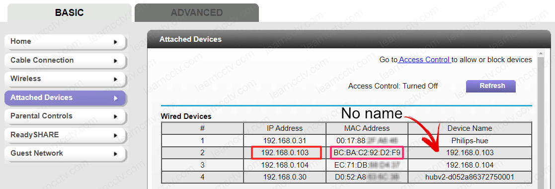 Router information about the devices IPs Router information about the devices IPs
