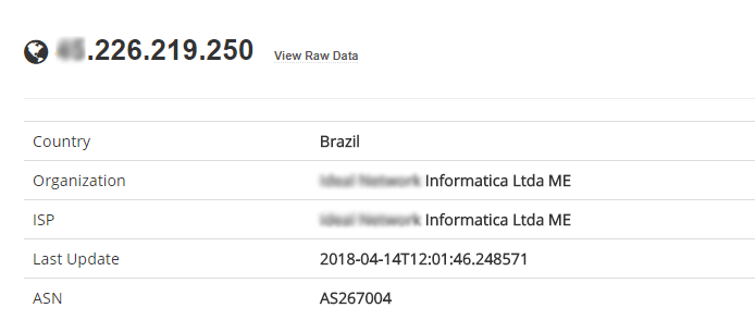 Shodan-device-details-1 Shodan Device Details - IP and company