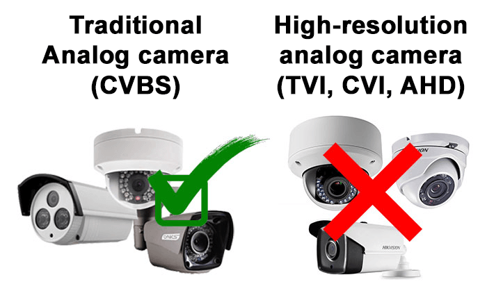 Traditional analog CCTV camera Traditional analog CCTV camera