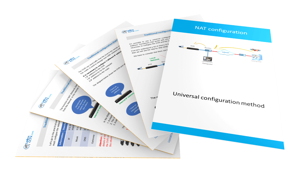 Ultimate-Guide-V2-04-c The Ultimate Security Camera Guide V2