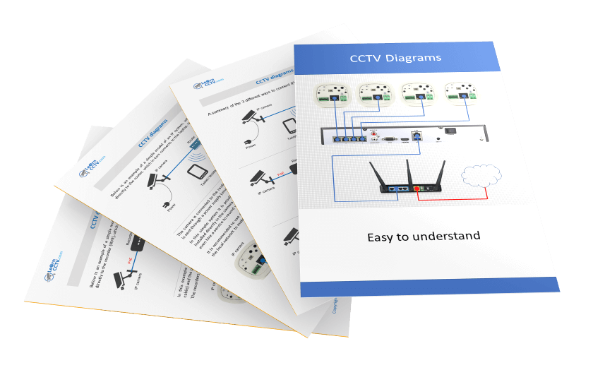 Ultimate-Security-Camera-Guide-V3-Booklet-13 Ultimate Security Camera Guide V3