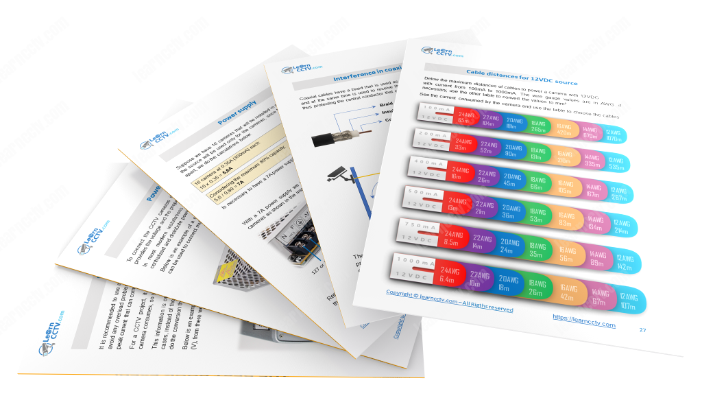 Ultimate-security-guide-07 The Ultimate Security Camera Guide