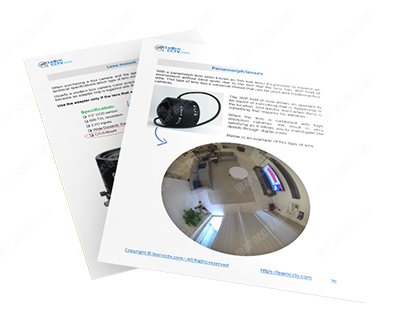 Ultimate-security-guide-panamorph-lenses Panamorph lenses