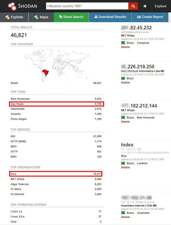 Using-Shodan-to-hack-CCTV-camera Using Shodan to hack CCTV camera