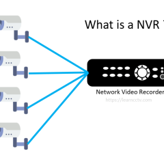 What is a NVR